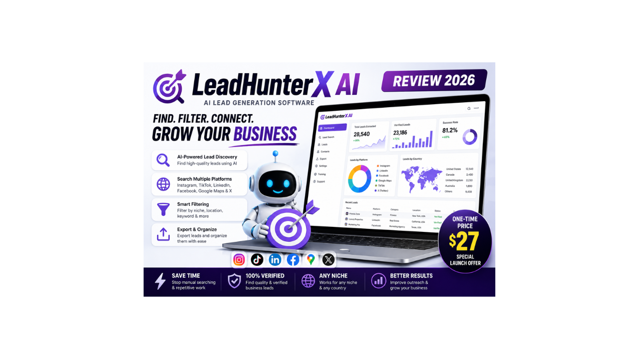 LeadHunterX AI Review 2026 – AI lead generation software dashboard for finding verified business leads from Instagram, LinkedIn, Facebook, Google Maps and social platforms
